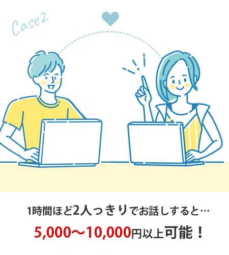 1時間ほど2人っきりでお話しすると・・・5,000～10,000円以上可能！