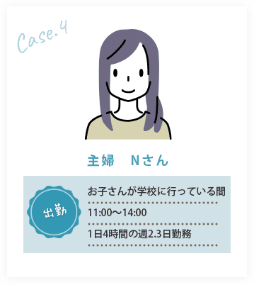 CASE04/主婦　Nさん、出勤:お子さんが学校に行っている間11:00～14:001日4時間の週2.3日勤務