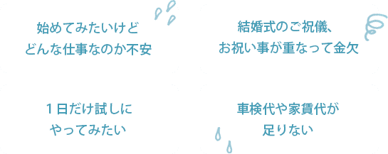 ・始めてみたいけどどんな仕事なのか不安・結婚式のご祝儀、お祝い事が重なって金欠・１日だけ試しにやってみたい・車検代や家賃代が足りない